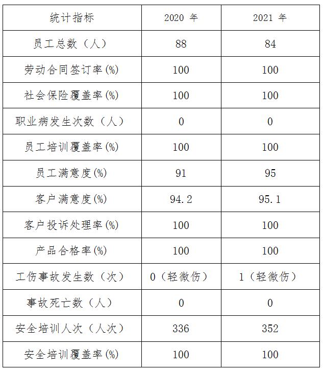 微信截图_20220222173054.jpg