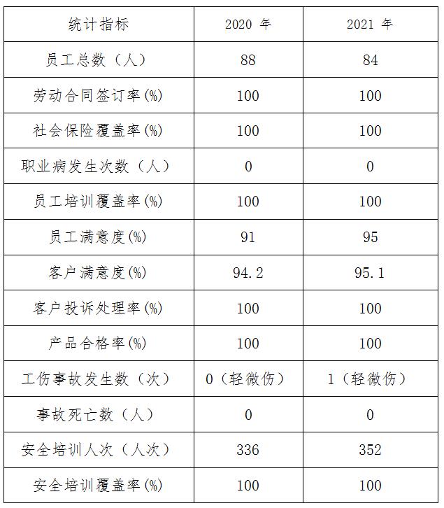 微信截图_20220222173054.jpg